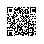 RNCF0402BTC1K87 QRCode