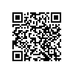 RNCF0402BTC1K91 QRCode