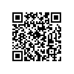 RNCF0402BTC20K5 QRCode