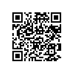 RNCF0402BTC21K0 QRCode