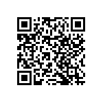 RNCF0402BTC226R QRCode