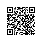 RNCF0402BTC232R QRCode