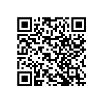 RNCF0402BTC24K9 QRCode