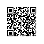 RNCF0402BTC24R0 QRCode