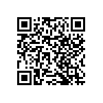 RNCF0402BTC2K20 QRCode