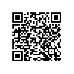 RNCF0402BTC2K37 QRCode