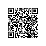 RNCF0402BTC2K80 QRCode