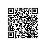 RNCF0402BTC36R0 QRCode