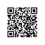 RNCF0402BTC3K90 QRCode