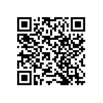 RNCF0402BTC4K12 QRCode