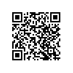 RNCF0402BTC60K4 QRCode