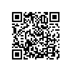 RNCF0402BTC69R8 QRCode