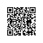 RNCF0402BTC715R QRCode