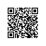 RNCF0402BTC71K5 QRCode