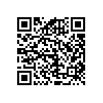 RNCF0402BTC82K0 QRCode