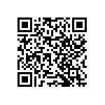 RNCF0402BTC8K20 QRCode