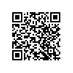 RNCF0402BTC95K3 QRCode