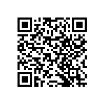 RNCF0402BTE12K7 QRCode