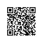 RNCF0402BTE147R QRCode