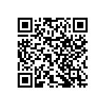 RNCF0402BTE15K4 QRCode