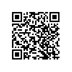 RNCF0402BTE1K15 QRCode