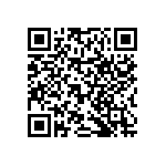 RNCF0402BTE36R5 QRCode