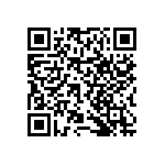 RNCF0402BTE43R0 QRCode