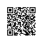 RNCF0402BTE47R0 QRCode