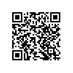 RNCF0402BTE51K0 QRCode