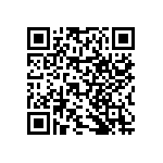 RNCF0402BTE54K9 QRCode