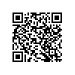 RNCF0402BTE58K3 QRCode