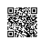 RNCF0402BTE68R1 QRCode