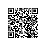 RNCF0402BTE6K20 QRCode