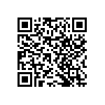 RNCF0402BTE6K98 QRCode