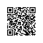 RNCF0402BTE787R QRCode