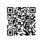 RNCF0402BTE7K87 QRCode