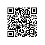 RNCF0402BTE80R6 QRCode