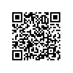 RNCF0402BTE84R5 QRCode