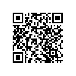 RNCF0402BTE86K6 QRCode