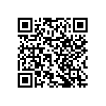 RNCF0402BTE91R0 QRCode