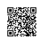 RNCF0402DKE12K4 QRCode