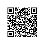 RNCF0402DKE205R QRCode