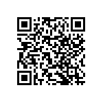 RNCF0402DKE21K5 QRCode