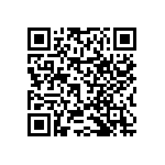 RNCF0402DKE2K40 QRCode