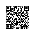 RNCF0402DKE324R QRCode