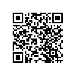 RNCF0402DKE4K02 QRCode