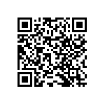 RNCF0402DKE5K60 QRCode