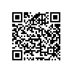 RNCF0402DKE681R QRCode