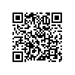 RNCF0402DKE715R QRCode