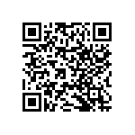 RNCF0402DKE768R QRCode